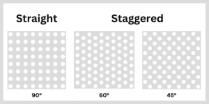 Round Hole Perforated Sheet pattern types