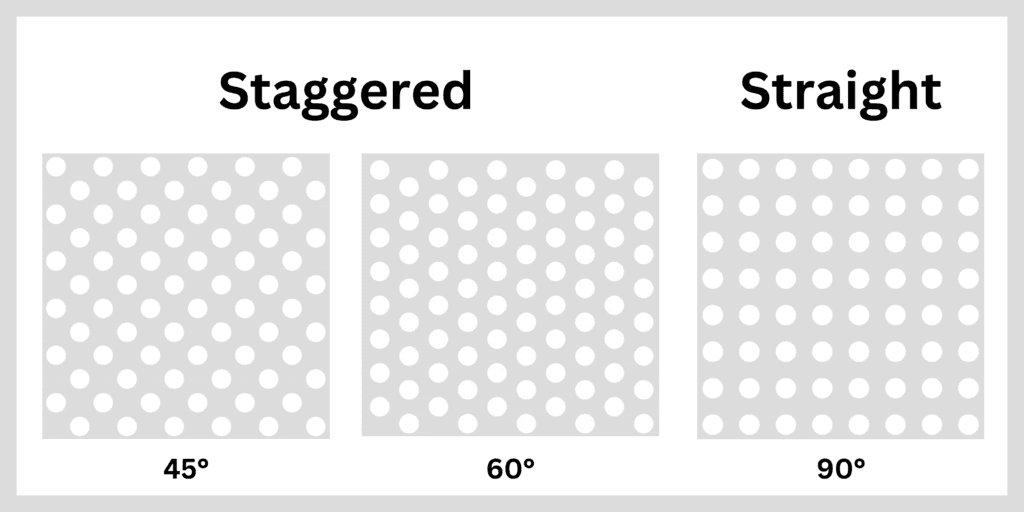 Round Hole Perforated Sheet pattern types
