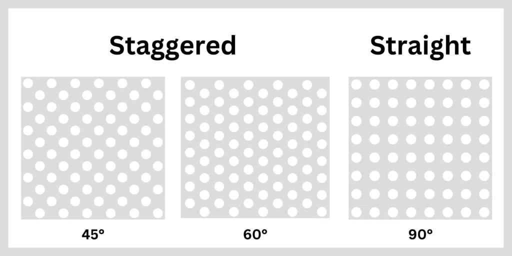 Round Hole Perforated Sheet pattern types
